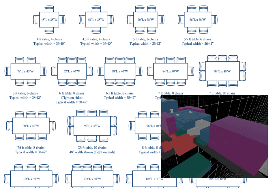 Table size references!